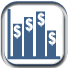 A bar chart consisting of four bars, each with a dollar sign at the top. The first three are increasing in height, and the fourth is shorter than the first.